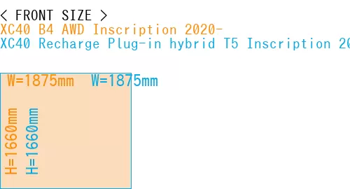 #XC40 B4 AWD Inscription 2020- + XC40 Recharge Plug-in hybrid T5 Inscription 2018-